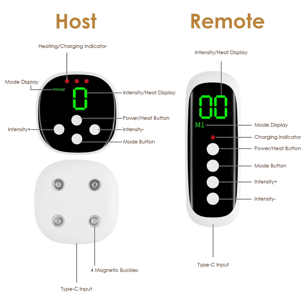 Centură EMS Masaj Spate cu Încălzire - 8 Moduri Masaj Magnetic Cordless cu Telecomandă