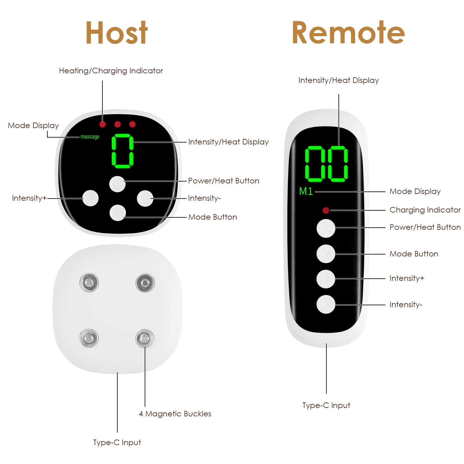 Centură EMS Masaj Spate cu Încălzire - 8 Moduri Masaj Magnetic Cordless cu Telecomandă