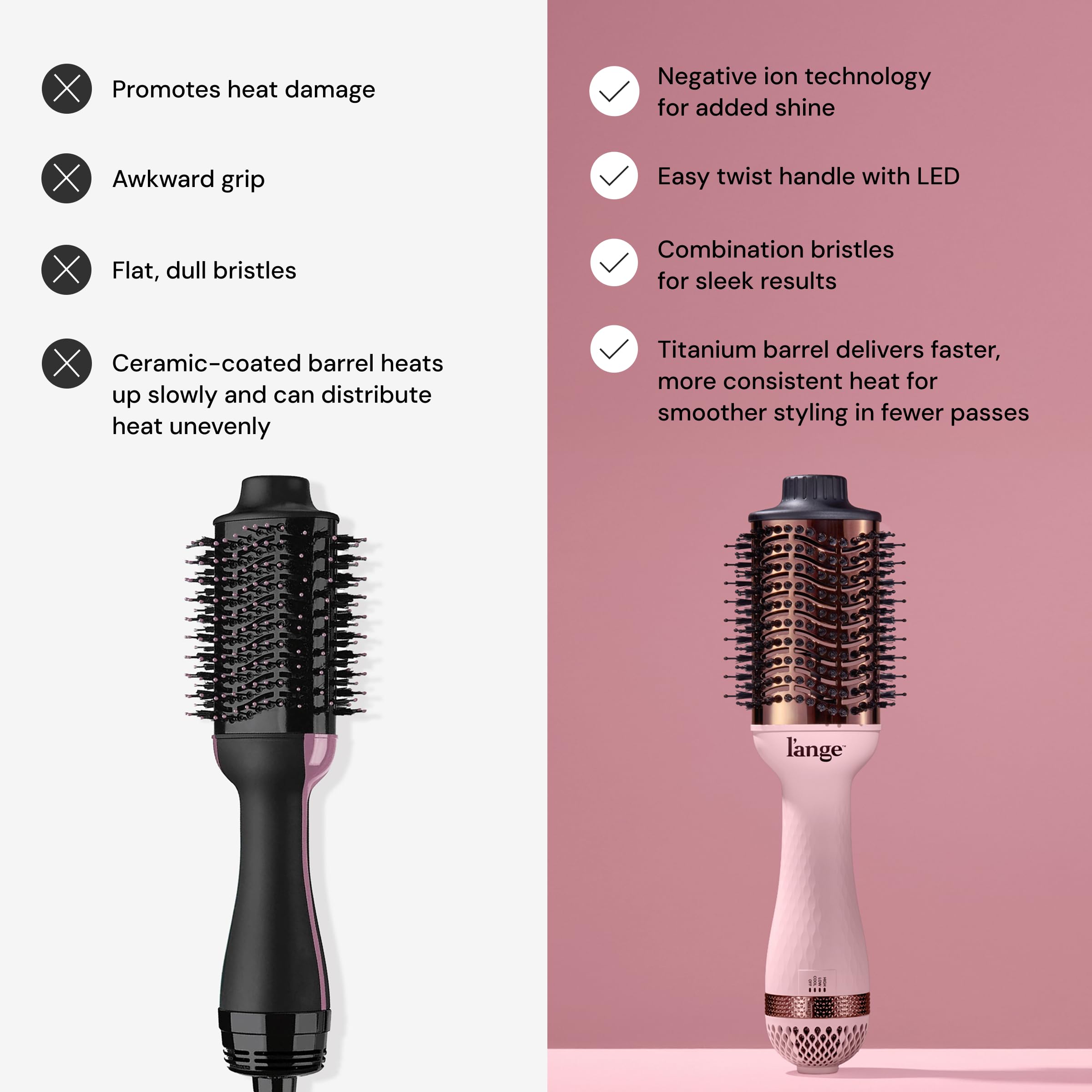 L'ANGE HAIR Le Volume 2-in-1 Titanium Blow Dryer Brush | Hot Air Brush for Hair Drying & Styling | Ionic Oval Barrel for Smooth, Frizz-Free Volume | (Blush – 75mm)