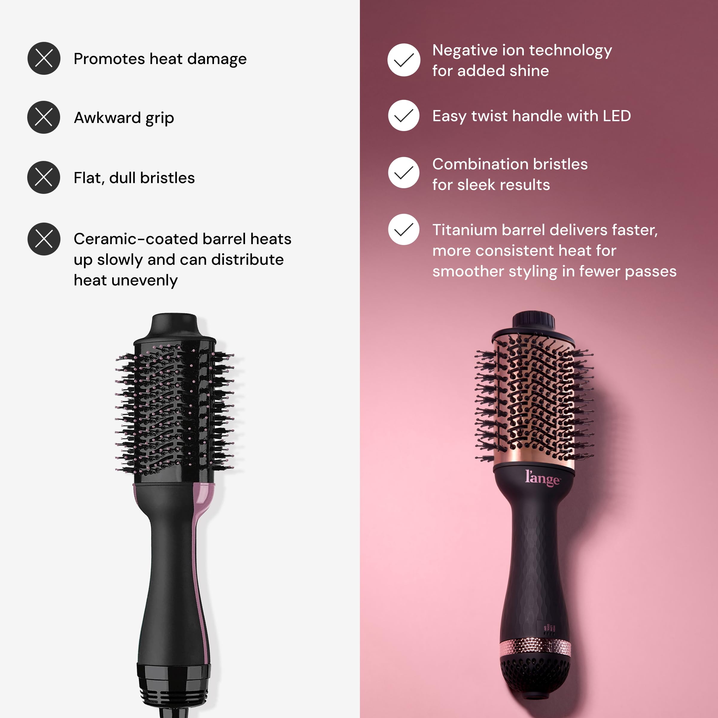 L'ANGE HAIR Le Volume 2-in-1 Titanium Blow Dryer Brush | Hot Air Brush for Hair Drying & Styling | Ionic Oval Barrel for Smooth, Frizz-Free Volume | (Blush – 75mm)