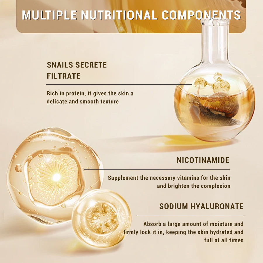 Intensive Anti-Wrinkle Cream - Day & Night Hydrating Face & Neck Moisturizer