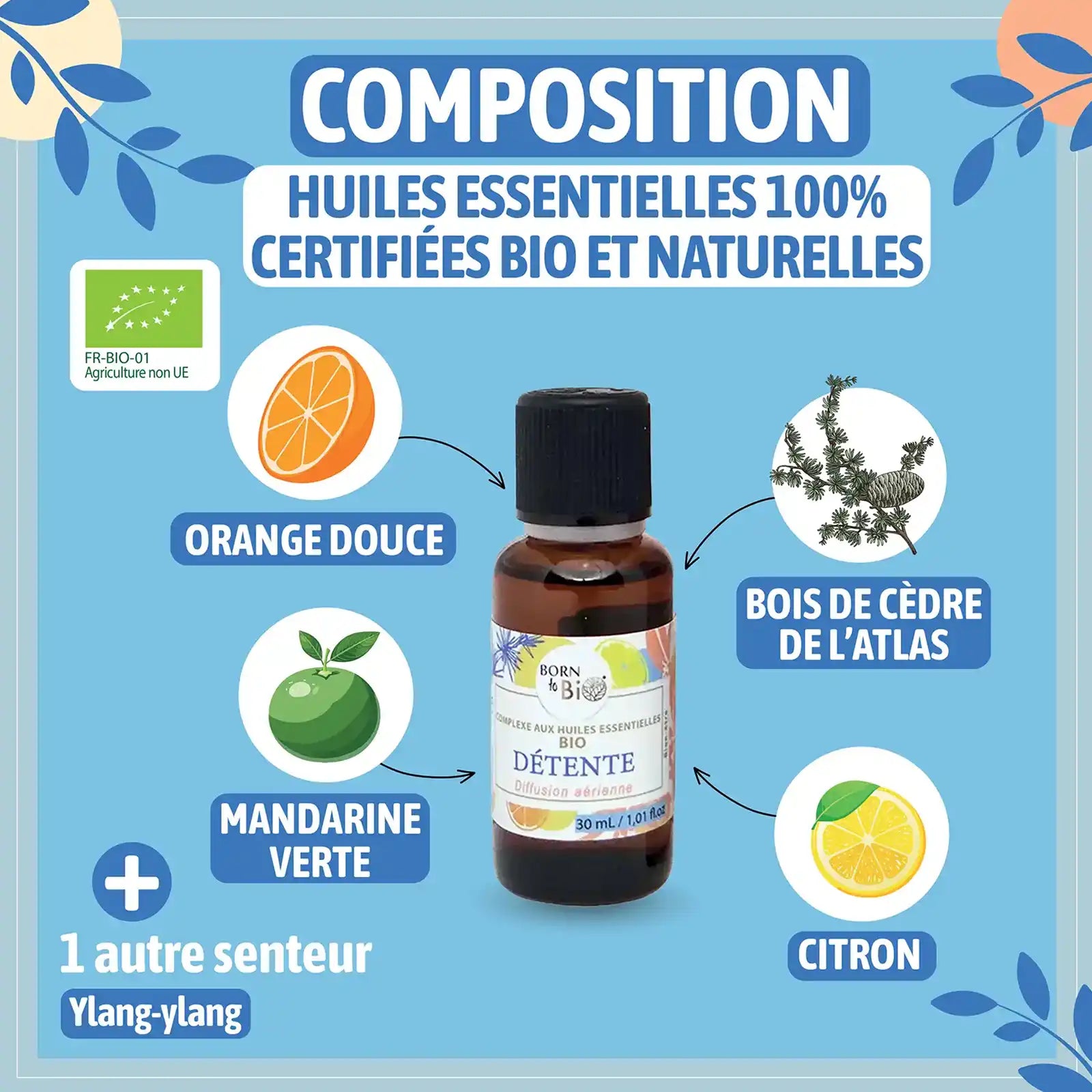 Ulei Relaxant Bio cu Uleiuri Esențiale - Born to Bio