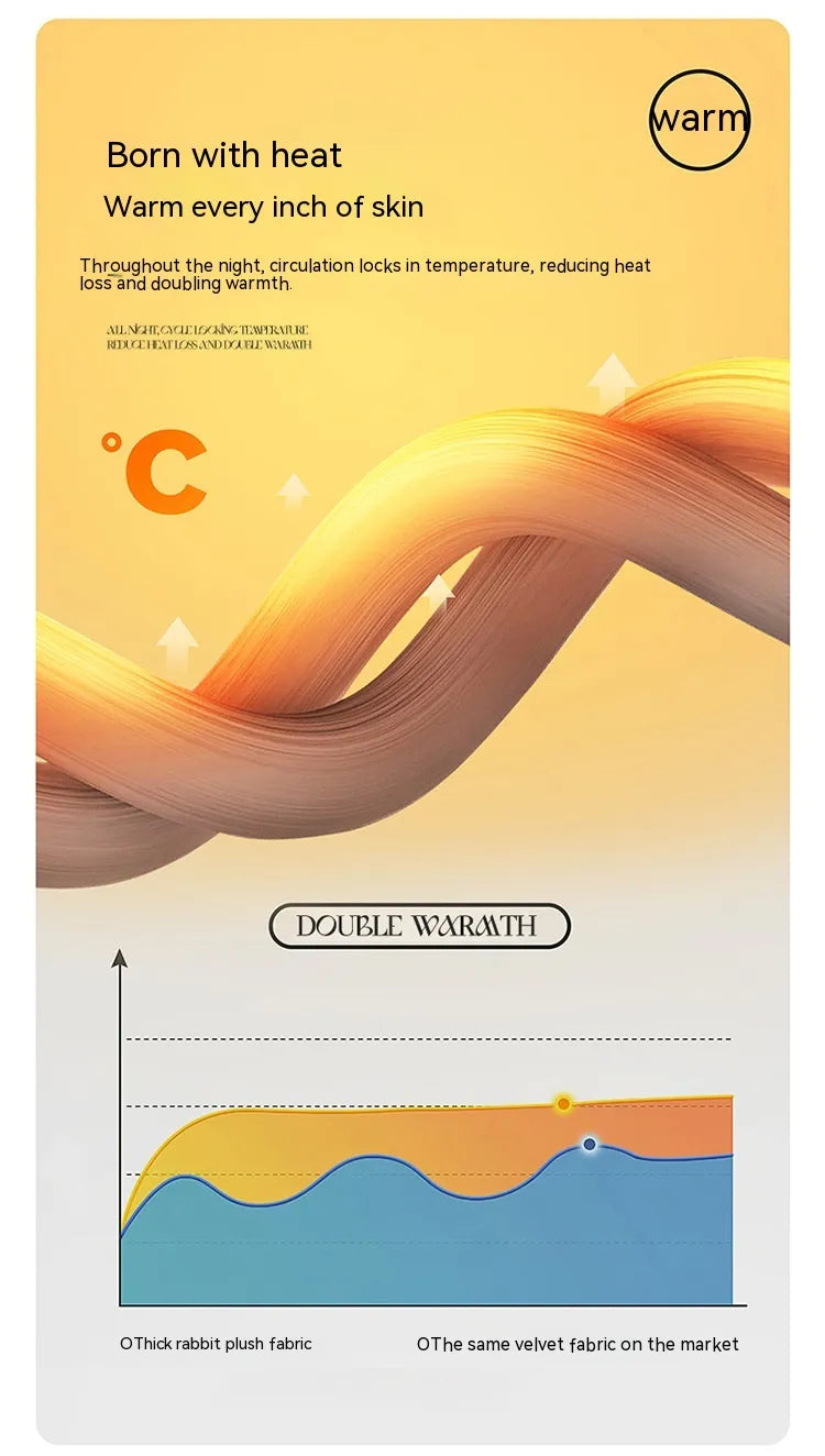 Pătură Catifea Bubble - Soft Wind Velvet Premium